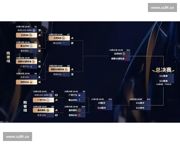 2026年电竞赛事精彩对决实时比分更新及赛况分析