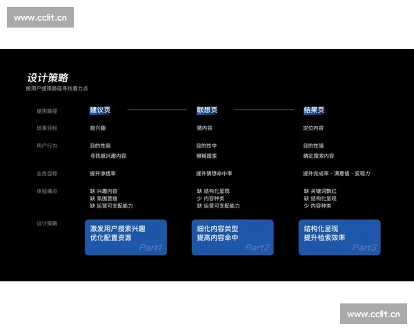 全面解析电竞网站平台入口与用户体验优化策略